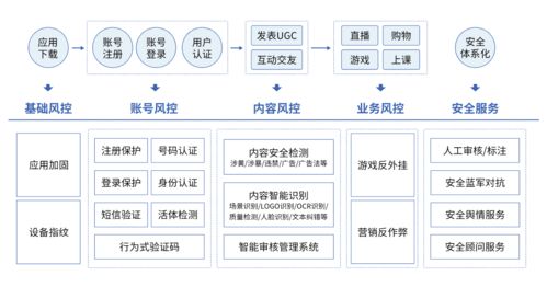 冰冷與溫度 數字世界的B面——數字內容制作服務的人文關懷